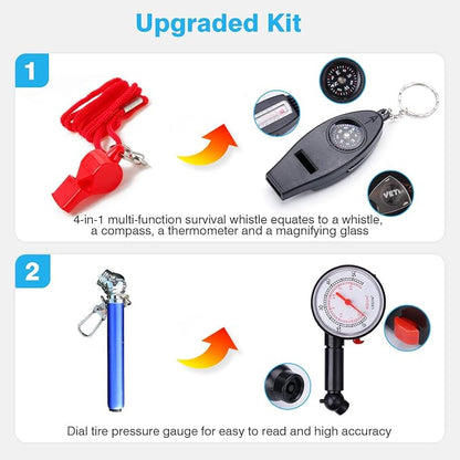 Vetoos Roadside Emergency Car Kit with Jumper Cables, Auto Vehicle Safety Road Side Assistance Kit Essentials, Winter Car Kit for Women and Men, with Mini Car Tool Set, Dial Tire Pressure Gauge