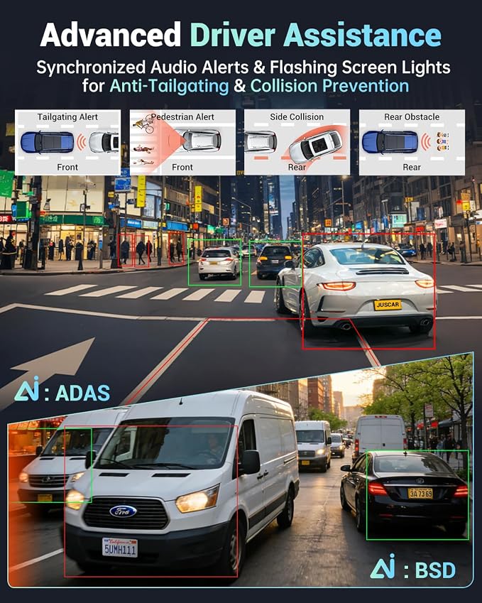 2026 AI Drive Assist 5G WiFi Dash Cam Front and Rear, UHD 4K+1080P, ADAS & GPS, 360° Rotating Front x Free 32GB Card Dual Dashcam, 3" Touch Screen, 24H Parking Mode, Support 512GB Max