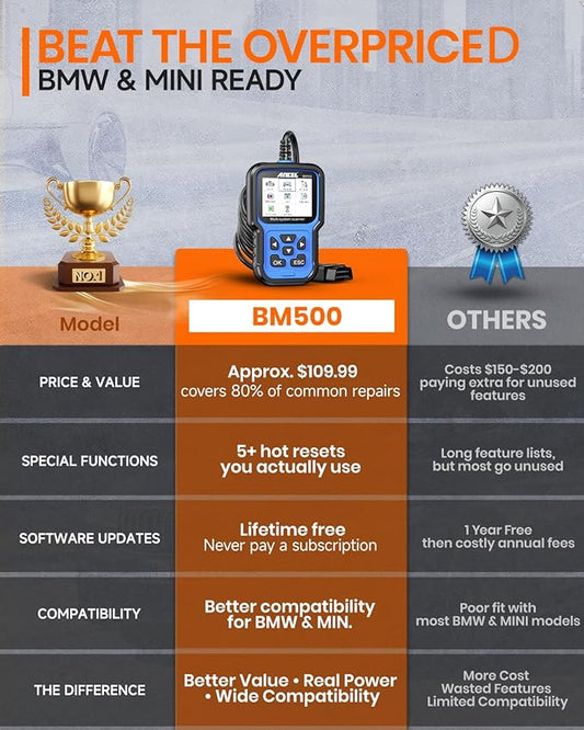 ANCEL BM500 OBD2 Scanner for BMW & MINI, Simplified Battery Registration, EPB, Oil, Throttle, PCM Resets, I/M Readiness, Full System Diagnostics for Engine, Transmission, ABS, SRS, DSC & More