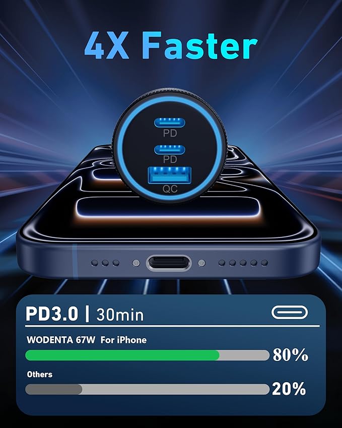 WODENTA for iPhone 17/16/15 Pro Max Car Charger, 67W 3-Port Fast USB C Car Charger Power Cigarette Lighter Adapter with 3FT USB C to C Cable for iPhone 17/17 Pro/Air/17e/16/15 Pro Max/Plus/16e, iPad