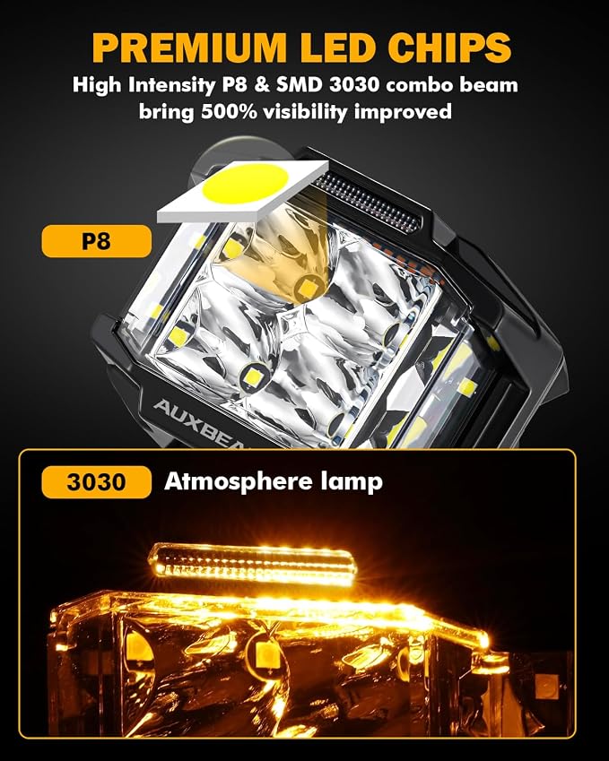 Auxbeam 4 Inch LED Pod Light, 92W V-MAX Series Square Offroad Driving with Amber DRL, 270° Spot Flood Combo Beam Side Shooter Cube Work Auxiliary Lights with Yellow Cover for Truck SUV ATV UTV