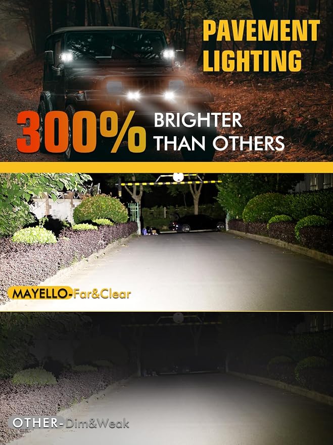 MAYELLO 4 Inch Square LED Pods - 60W White Spot Beam Off Road & Fog Lights - 6500K 10000LM IP68 - Compatible with Jeep Wrangler, Truck, Pickup, ATV, UTV, SUV, Car, Boat