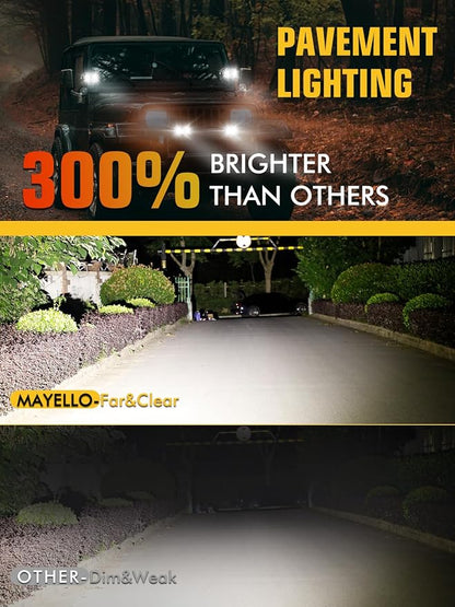 MAYELLO 4 Inch Square LED Pods - 60W White Spot Beam Off Road & Fog Lights - 6500K 10000LM IP68 - Compatible with Jeep Wrangler, Truck, Pickup, ATV, UTV, SUV, Car, Boat