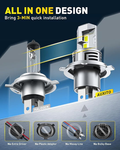 AUXITO H4 9003 HB2 Bulbs, 80000LM 6500K Cool White, Super Bright 15X Halogen, Plug and Play CANbus Ready No Flicker, Pack of 2