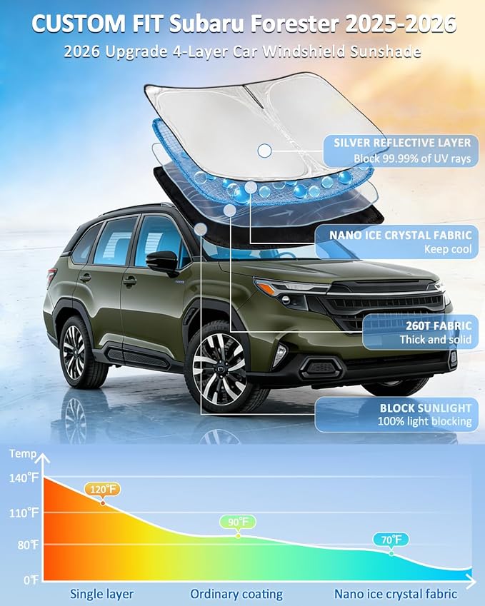 Windshield Sun Shade for Subaru Forester 2025-2026 Car Window Shade Upgrade 4 Layers Custom Fit Forester Front Windshield Sun Visor Blocks UV Rays Keep Cool Foldable Car Accessories