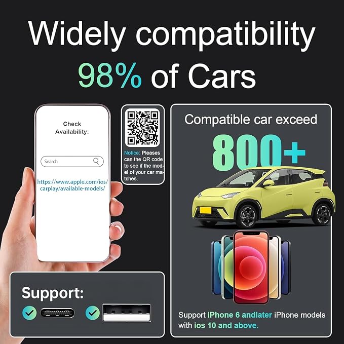 Wireless CarPlay Adapter Compatible with Both Apple and Android Systems, Supporting Bluetooth And Wi-Fi. Upgraded CarPlay Wireless Adapter Two-In-One, Plug-And-Play Plug, Capable of Converting Devices