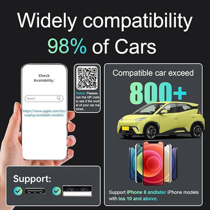 Wireless CarPlay Adapter Compatible with Both Apple and Android Systems, Supporting Bluetooth And Wi-Fi. Upgraded CarPlay Wireless Adapter Two-In-One, Plug-And-Play Plug, Capable of Converting Devices