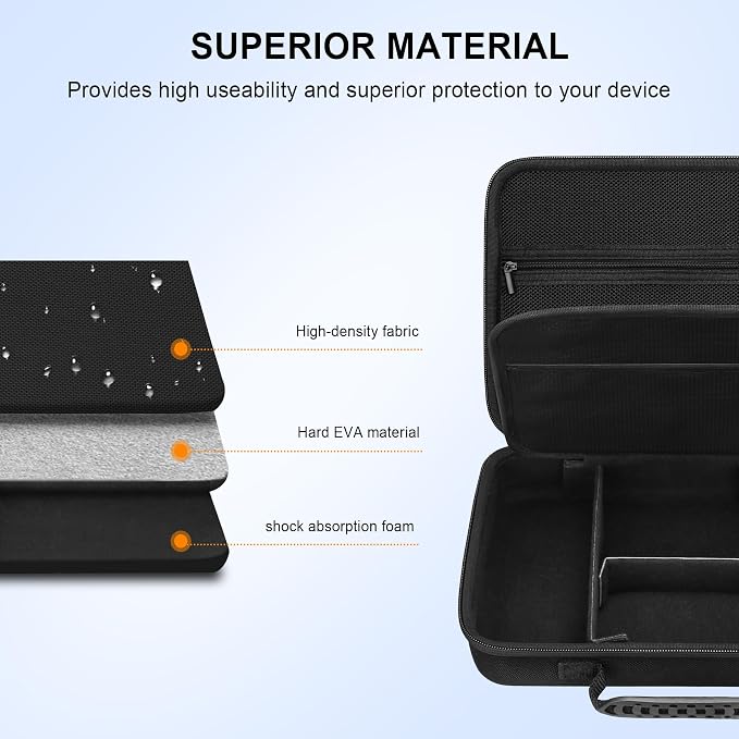 Elonbo Carrying Case for Halo Bolt Ultimate 2.0/3.0 Portable Car Battery Jump Starter/Halo Bolt 55500 mwh/Air 58830/ Air + 55500/58830/ 44400/57720 Emergency Power Kit Holder, Black