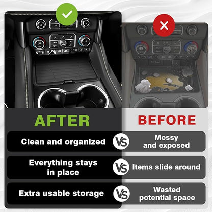 Muslogy Front Center Console Organizer Compatible with 2021-2023 2024 GMC Yukon & Chevy Tahoe Suburban Hidden Panel Secret Pocket Lid Removable Cover with USB Hole (Not for Yukon Denali/Ultimate)