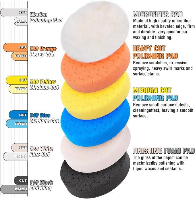 White Polish Pad, Buffing Polishing Pads, 1Pc 6.5 Inch Face for 6 Inch 150mm Backing Plate Compound Buffing Sponge Pads for Car Buffer Polisher Compounding, Polishing and Waxing