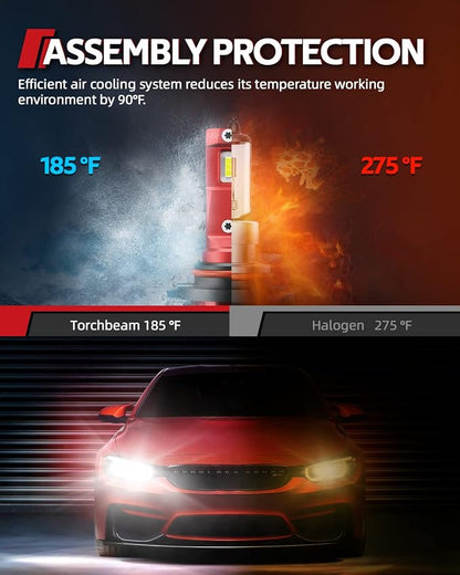 Torchbeam T2 9004/HB1 Bulbs, 45,000LM, 900% Ultra Brighter 9004 Fog Light 1:1 Design 6500K Cool White for ATVS, HB1 light Bulbs Plug-N-Play, Pack of 2