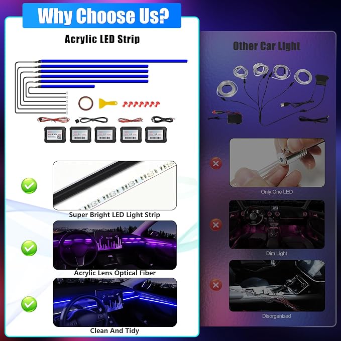 Acrylic Interior Car LED Strip Light with APP, RGB 6 in 1 with 175 inches 600 LEDs Fiber Optic Ambient Lighting Kits, 16 Million Colors Sound Active Function Car Neon LED Strip for Car