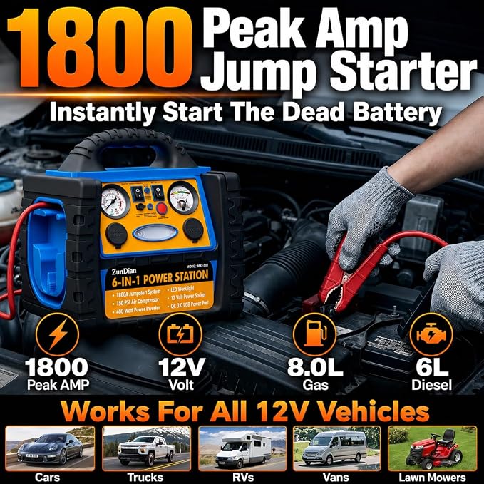 Car Jump Starter with Air Compressor, 1800A Battery Booster Pack for Up to 8.0L Gas & 6.0L Diesel, 150PSI Tire Inflator, 400W Portable Power Station with AC Outlet, 6-in-1 Jump Box for Cars, Trucks