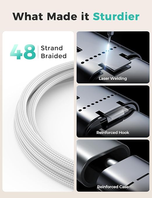 Travel Essentials,3 in 2 USB C Cable for Apple Watch Charger,iPhone Charger,Multi Charging Cable,Cruise Vacation Camping Essentials,Portable for iWatch Series 11-2/Ultra/SE & iPhone 17-12,Car,White