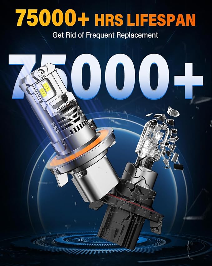 Termitor 7th-Gen H13/9008 Light Bulbs, 14X 90,000LM Ultra Brightness 9008 Fog bulb, 6500K Real 1:1 Min Size, IP68 with Cooling Fan Long Lifespan, Trailer Fenders 2 Pack