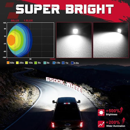 LED Pods, OFFROADTOWN 2inch 50W LED Cubes Flood Off Road Driving Lights Pods Backup Reverse Light Scene Light for Truck Pickup UTV ATV SUV 4x4 Car Motorcycle - Flood