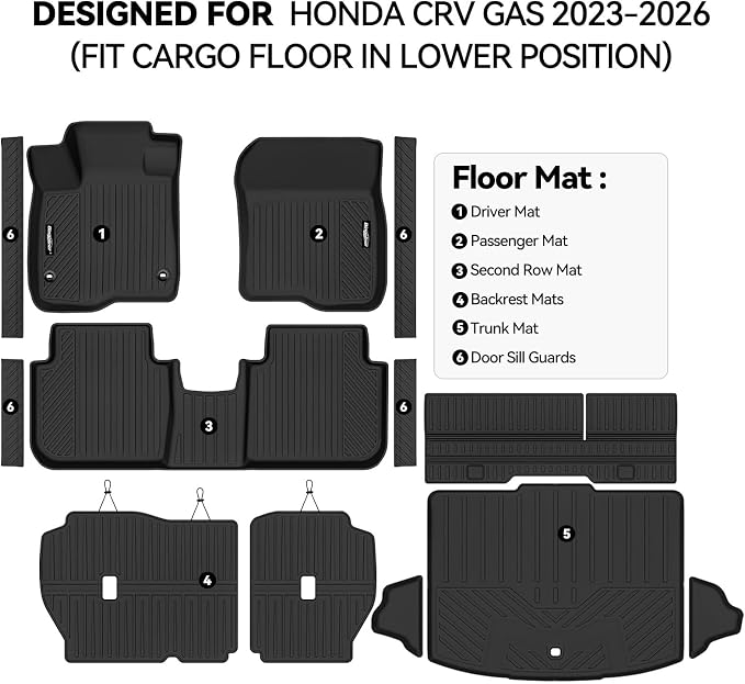 Floor Mats for Honda CRV Gas 2023-2026 (Fit Cargo Floor in Lower Position), Trunk Mat and Backrest Mat & Door Sill Guard All Weather TPE Protector for Honda CRV Accessories(Not for Hybrid)