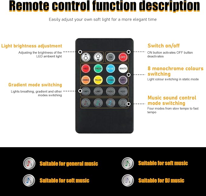 Car Led Interior Lights, RGB 72 LED Multicolor Auto Strip Light with Sound Active Function and Remote Control, Under Dash Smart Lighting Kit with Charger, Car Accessories (USB)