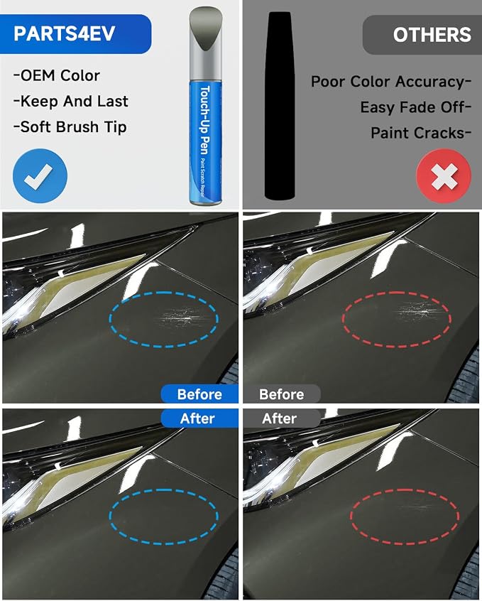 Touch Up Paint Compatible with Toyota Exact Match Touch Up Paint Car Scratch Repair (Cypress Pearl （6T7）)