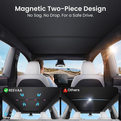REEVAA 2026 Upgraded Tesla Model Y New (Juniper) Sunshade Roof [No Gaps, No-Sagging] Model Y Accessories Heat Insulation Foldable Glass Sunroof Cover for Model Y Juniper 2025-2026, 2PCS, Black