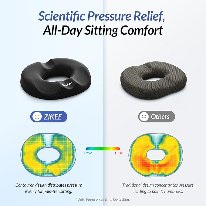 ZIKEE Donut Pillow Seat Cushion for Tailbone Pain, Hemorrhoid Pillow with Pressure Relief Hole & Thigh Slope Design for Postpartum & Post Surgery Sitting Relief, Donut Seat Cushion for Office & Home