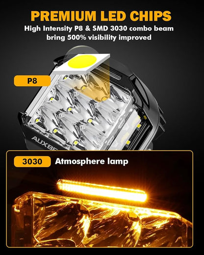 Auxbeam V-MAX Series 5 in LED Light Pods, 168W Offroad Side Shooter Round Driving Lights Pod with 3 Modes Amber DRL, 270° Wide Range Universal Auxiliary Light with Covers for Truck Jeep SUV ATV UTV