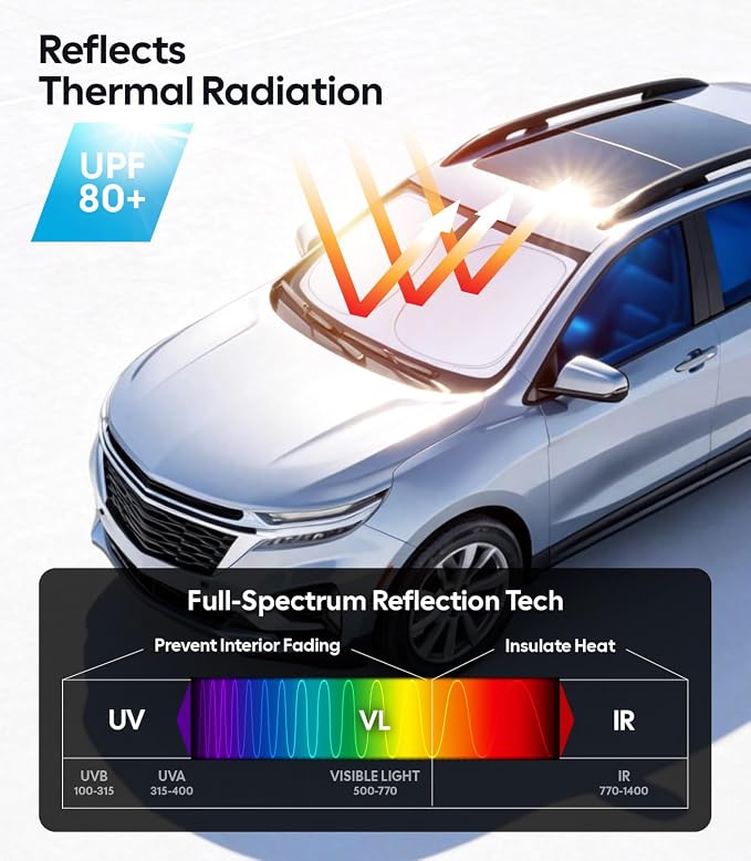 Wigoo for Chevrolet Equinox Windshield Sunshade [OEM Design, 100% Sun Blockage] Foldable Heat Insulation Sun Shade with Storage Bag, for Chevrolet Equinox (2018-2026), Silver Coating