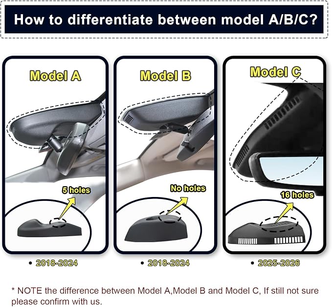 Mangoal 4K Dash Cam fit for GMC Terrain 2018-2024(Model B), SL SLE SLT AT4 Denali, Model A & Model B Have Same Models Years but Vehicle Sensor Cover are Different, Free App & WiFi, 64GB Card