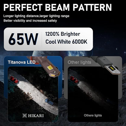 HIKARI WINGS 2026 Future 80000LM H4/9003 LED Fog Light, 65W Titanova LED, 6000K Cool White, IP68 Waterproof, Foglight,Plug & PlayPack of 2