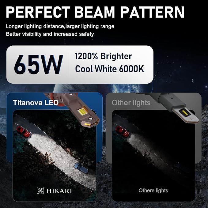 HIKARI WINGS H13 9008 Fog Light, 80000LM Pure White 6000K LED Bulbs, Plug & Play IP68 Waterproof Pack of 2