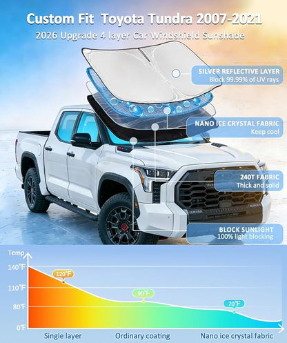 Sun Shade Sunshade for Toyota Tundra Windshield Cover, 4-Layer Front Window Shade Custom fit Tundra 2007-2021 Limited SR5 Platinum TRD Pro Pickup Sun Visor 240T Shade Blocks UV Rays Car Accessories