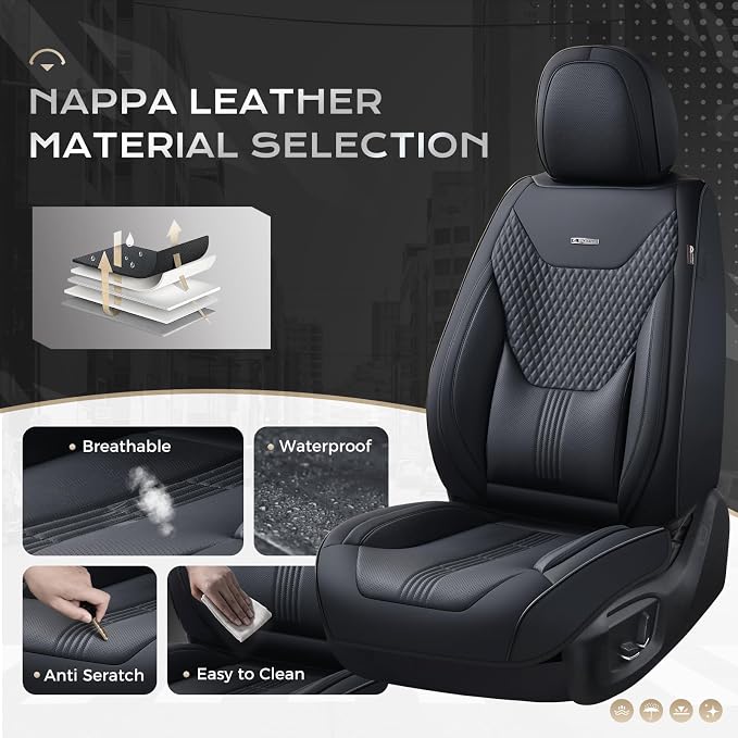 Coverado Car Seat Covers Full Set, Front Seat Covers with Lumbar Support and Back Seat Cover Waterproof Leather Automotive Seat Cover, Universal Car Interior Protectors Cushion for Most Cars