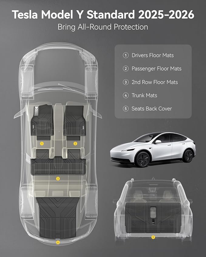 3W Floor Mats for 2025 2026 Tesla Model Y Juniper Only for Standard 5 Seat with Rear Cargo Mat & Backrest Mat TPE Anti-Slip All Weather Tesla Model Y Accessories, Vigormold™