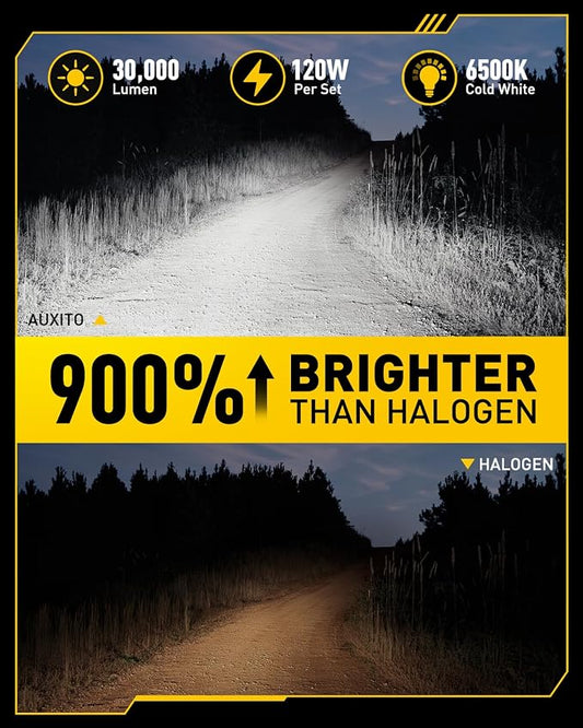 AUXITO 9006 Bulb, 900% Brighter, 1:1 Mini Size No Adapter Needed, 5 Min Quick Install, No Flicker, 99% Compatibility, Pack of 2