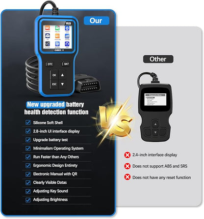 OBD2 Scanner with Upgrade Battery Tester - Diagnostic Tool for Cars that Check Engine Light & Emissions Readiness Read and Clears Vehicle Error Codes for All OBD II Protocol Vehicles Since 1996（Blue）