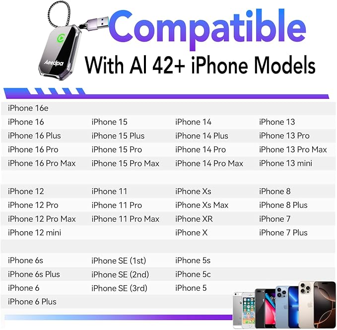 Wireless CarPlay Adapter for Apple iPhone,2025 Upgrade, Convert Wired to Wireless CarPlay Dongle for Factory CarPlay, Plug & Play for Cars/Trucks 2015+, Bluetooth 5.3, iOS 10+