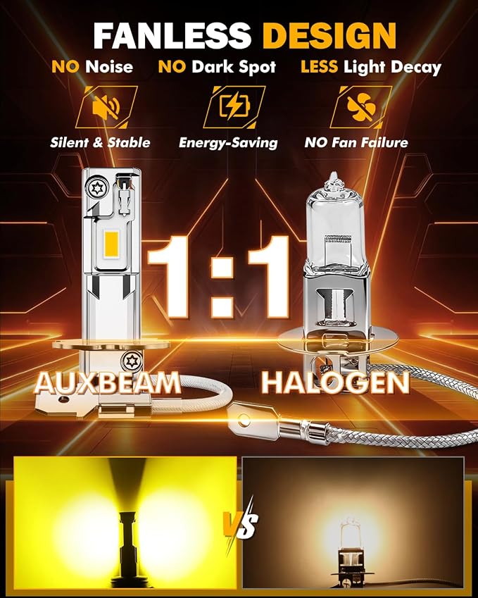 Auxbeam H3 Fog Lights 3000K Golden Yellow, Enhanced Visibility Offroad Lights, Plug and Play, Pack of 2