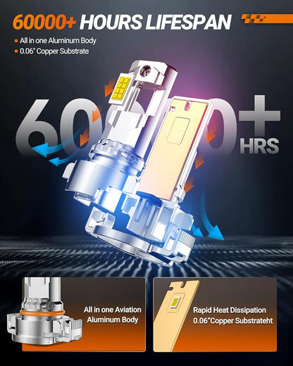 SEALIGHT 2504/5202 LED Fog Light Bulbs, 17000LM 800% Upgrade 5201 5202 PS24W, PSX24W 2504 LED Fog Lights 6500K, Long-Lasting Fog Lights, RV Clearance Light Marker Light, 1:1 Size Compact Design