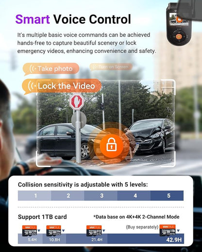 Vantrue S1 Pro Max 4K+4K Dash Cam, Dual STARVIS 2 Dash cam Front and Rear, 2 Channel HDR Dashcam, PlatePix Night Vision, 5G WiFi, Voice Control, GPS, 24H Buffered Parking Mode, Support 1TB Max