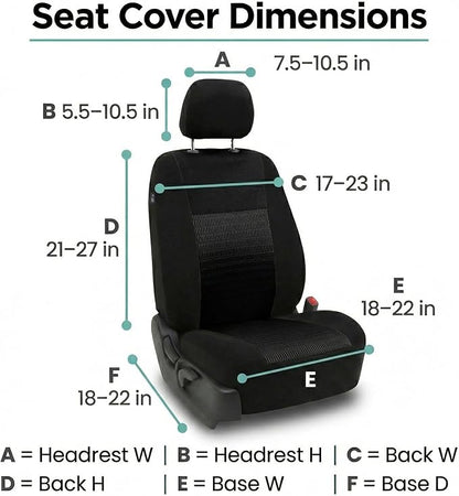 FH Group Universal Car Seat Covers Front Set for SUV Truck Sedan Vans | 3D Textured Breathable Fabric Seat Cover Set Protector with Airbag Compatible Interior Upgrade - Black