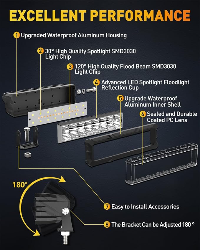 NAOEVO 6in LED Light Bar, 50W 4000LM LED Off Road/Fog/Driving Lights, Spot & Flood Combo for Trucks, Cars, Boat, ATV, UTV, 2 Pcs (White/Amber/White&Amber)