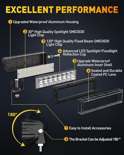 NAOEVO 6in LED Light Bar, 50W 4000LM LED Off Road/Fog/Driving Lights, Spot & Flood Combo for Trucks, Cars, Boat, ATV, UTV, 2 Pcs (White/Amber/White&Amber)
