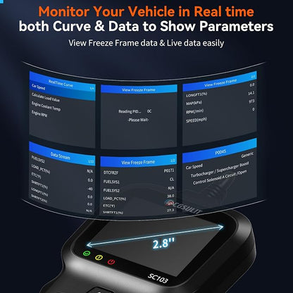 OBD2 Scanner, CGSULIT SC103 Car Code Reader Diagnose Check Engine Light Smog Check DTCs Scan Tool Live Data Stream Voltage Test for Vehicles Since 1996