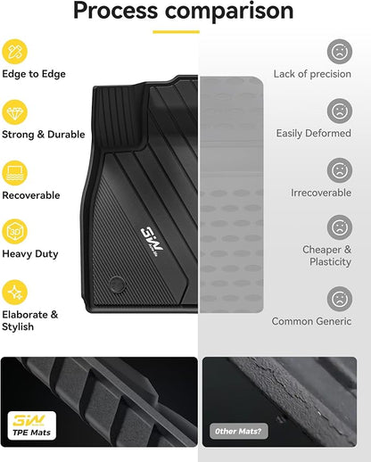 3W Floor Mats Fit for BMW X7 7 Seats 2019-2025 2026, M50i M60i xDrive40i xDrive50i, TPE All Weather Custom Fit Floor Liner, 7 Passengers 1st & 2nd Row, Full Set Car Liners Black