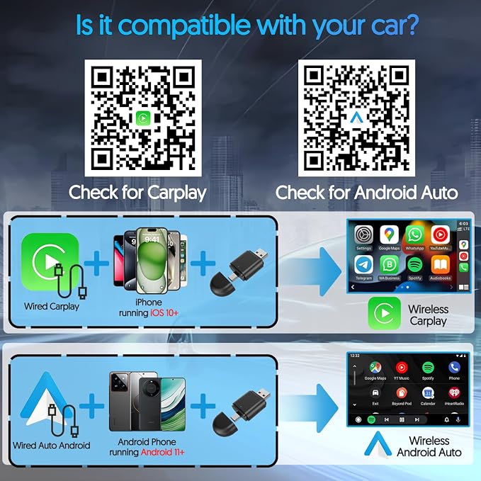 Carplay Adapter & Android Auto Wireless Adapter, USB + Type-C Dual Interface, 2 in 1 Auto Car Play Wireless Dongle for OEM Wired Carplay Car with iPhone iOS 10+ / Android 11+