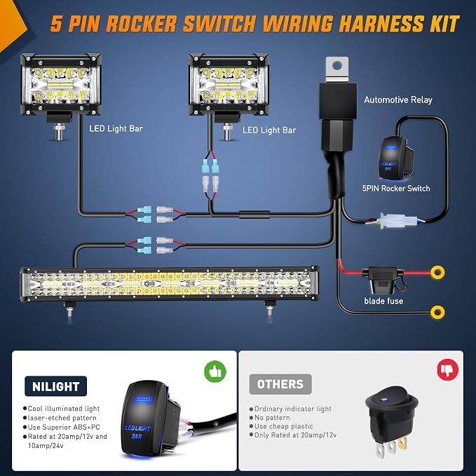 Nilight Side Shooter LED Light Bar Set 20 Inch Triple Row Spot Flood Combo Lights 2PCS 4.3" Pods with 5Pin Rocker Switch Wiring Harness Kit for Truck SUV ATV UTV