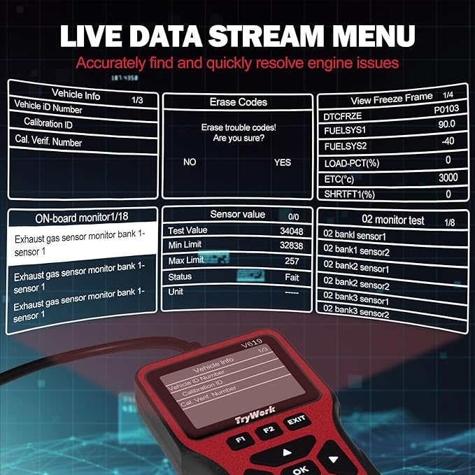 OBD2 Scanner Diagnostic Tool, Check Engine Code Reader with 35901 DTC Lookup, Mode 6 & 8, I/M Readiness for All OBDII Cars Since 1996 (Red)