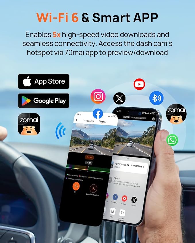 【70mai A800SE+UP03】 4K Dash Cam Front and Rear, Built in Wi-Fi 6 & GPS Car Camera, Super Night Vision, ADAS, 3'' IPS Screen, 24H Parking Mode, Time-Lapse, Loop Recording, with 128GB Card (A800SE)