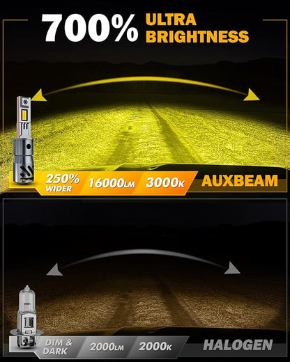 Auxbeam 2026 H3 Fog Lights, Q40 Series 3000K Golden Yellow 16000LM H3 Offroad Lights, Plug and Play, Pack of 2