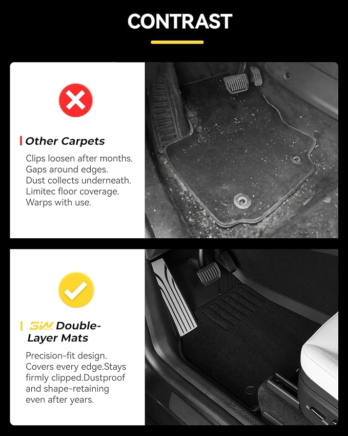 3W Tesla Model Y Juniper Floor Mats with Carpets, Metal Pedal, Double Layer, All Weather TPE Waterproof Custom Fit Automotive Car Floor Liners, Vigormold™